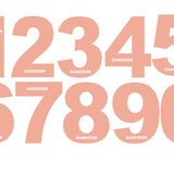 Number Templates
